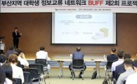 캠코-부산은행, 대학생 경진대회 개최