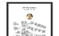 조폐공사, 성웅 이순신 ‘요판화+메달’ 세트 출시
