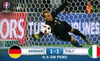 [유로2016] 독일, 승부차기 끝에 이탈리아 꺾고 4강행…아주리 징크스 깼다