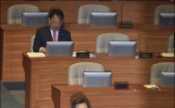 [포토]황교안 총리, 국회 경제분야대정부질문 출석