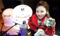 KT, 해상 안전 사고 대비 ICT 솔루션 개발…"안전한 대한민국 만든다"
