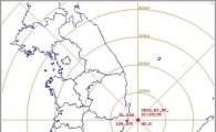 5일 저녁 울산 규모 5.0 지진 발생…전라도까지 진동
