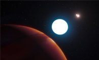 [스페이스]세 개 별과  행성