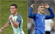 유로2016 결승전, '프랑스 우승한다' 압도적  