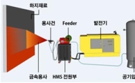 고주파 이용 도장 공법 '이달의 건설신기술' 지정