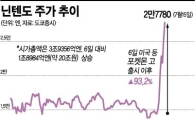 포켓몬 뜨면 돈 몰린다…전 세계 흔드는 포켓몬 경제