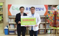 코스닥협회, 11개 기관에 미소사랑 후원금 전달  