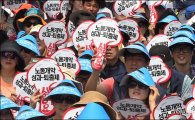 [포토]"정부의 일방적인 노동개혁 반대한다"