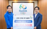 국민체육진흥공단, 리우올림픽 선수단에 격려금