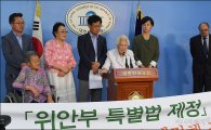 [포토]위안부 특별법 촉구 기자회견 