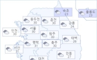 아경 오늘의 날씨와 미세먼지 (오후)