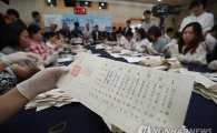‘부정선거 의혹’ 구로을 투표함 29년만에 열어 보니…노태우 후보가 1위