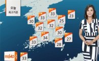 오늘(22일) 1년 중 가장 더운 대서…경기·영서북부 늦은 밤부터 비 