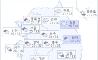 아경 오늘의 날씨와 미세먼지 (오전)