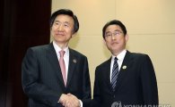 韓·日 외교장관, 작년 말 위안부 합의 후 첫 회담
