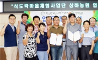 고창군식도락마을체험사업단-상하농원 업무협약