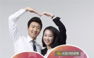 KB국민은행, 데이트자금 공동관리 '짝꿍통장' 출시…新연애풍속도
