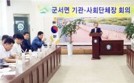 영암군 군서면, 7월중 기관·사회단체협의회 개최
