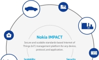 노키아, IoT 서비스용 신규 플랫폼 'IMPACT' 출시