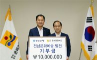 JB광주銀, 전남문화관광재단 후원금 전달식 진행