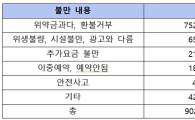 휴가철 펜션 예약, 환불규정 업체마다 제각각