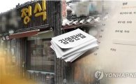 ‘김영란법 효과’ 식당·백화점 가격 조정 비상…3만원 미만 ‘영란세트’ 등장