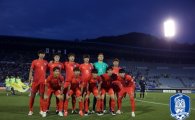 [리우올림픽 축구] 한국 vs 피지, 선발 라인업 공개…강수 확률 80%