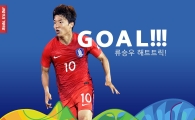 '해트트릭' 류승우, 올림픽 축구 메달 주역 될까