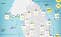 [오늘 날씨] 35도 넘나드는 폭염 계속…내륙일부·제주 소나기