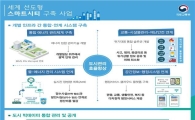 수출용 스마트시티 표준 모델 만든다