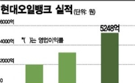 현대오일뱅크, '호텔급 주유소'의 재발견
