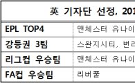 英 기자단 선정, 2016/2017시즌 EPL TOP4 공개(번외 포함)