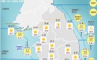 [오늘(12일)날씨]오늘도 전국 '폭염'…한낮 서울 36도, 대구 37도