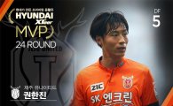 ‘멀티골’ 권한진 K클래식 24R '현대엑스티어 MVP' 선정