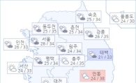아경 오늘의 날씨와 미세먼지 (오전)