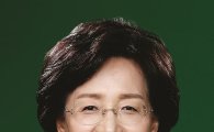 송파구, ‘여성안심도시’ 조성 위한 귀가· 몰카 점검