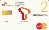"갤럭시 노트7 사려면 삼성카드로"… 월 최대 2만원 할인 혜택
