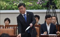 [포토]홍용표 장관, 남북관계개선특위 출석