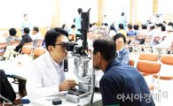 장흥군 안양다목적회관, 임시 서울대병원 ‘깜짝 변신’