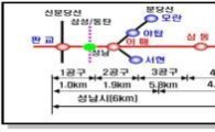 '성남~여주 복선전철',다음달 13~18일 무료임시열차 운행…24일 정식개통