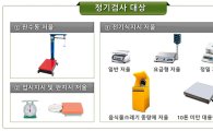 성남시 4445곳 계량저울 '정기검사'…11월18일까지