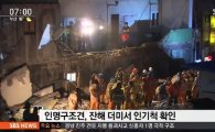 진주 건물 지붕 붕괴, 밤샘 수색 완료…2명 사망·1명 극적 구조