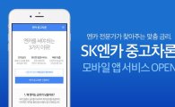 SK엔카, '엔카 중고차론' 모바일 앱 출시