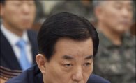 [대정부질문]한민구, 북핵관련 강경발언으로 일관…대북 심리전 돌입? 
