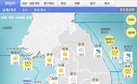 [오늘 날씨]서울 25도, '태풍'으로 전국 초가을 날씨