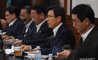 황 총리, 국무위원 간담회 긴급 소집…국정정상화 방안 논의
