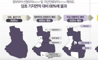 박원순 "용산공원 정부案 '반쪽짜리'"…정부와 정면충돌