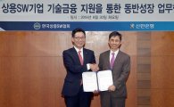 신한은행, 상용SW 기업 기술금융지원 업무협약 체결