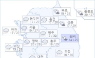 아경 오늘의 날씨와 미세먼지 (오전)