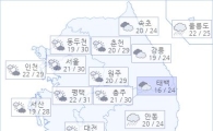 아경 오늘의 날씨와 미세먼지 (오전)